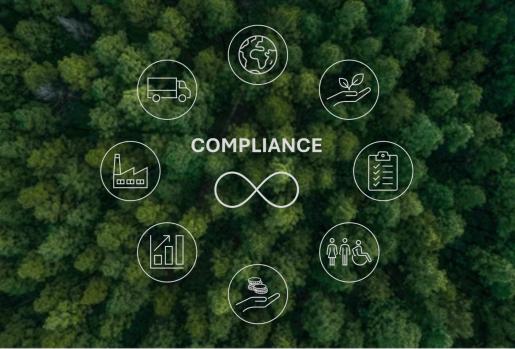 compliance